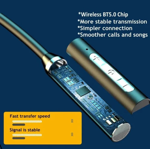 NECKBAND Bluetooth Wireless Earphones with Free Cable