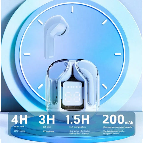 Air 31 TWS Transparent Earbuds